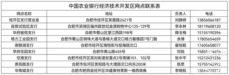 农业银行龙湖揽境车位资金冻结操作指引